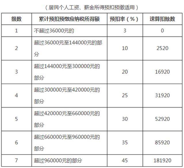 薇娅被罚13.41亿的天价警示