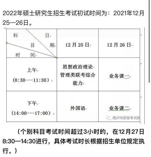 绍兴市教育考试院发布的考试时间。图/绍兴市教育考试院