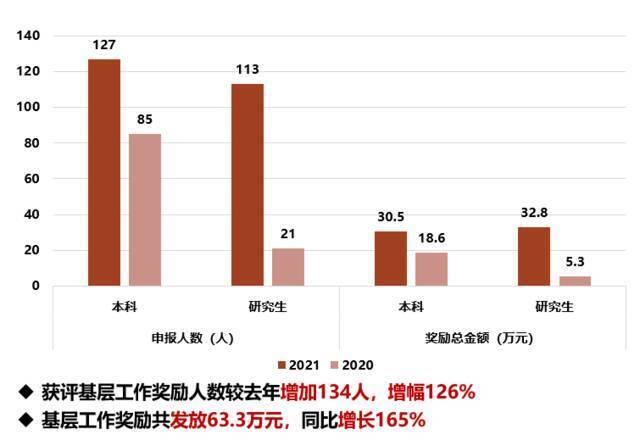 全市首批！厉害了，这个工作室！