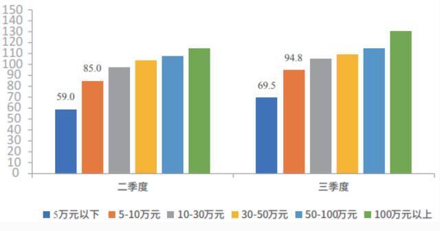 图源中国智库网