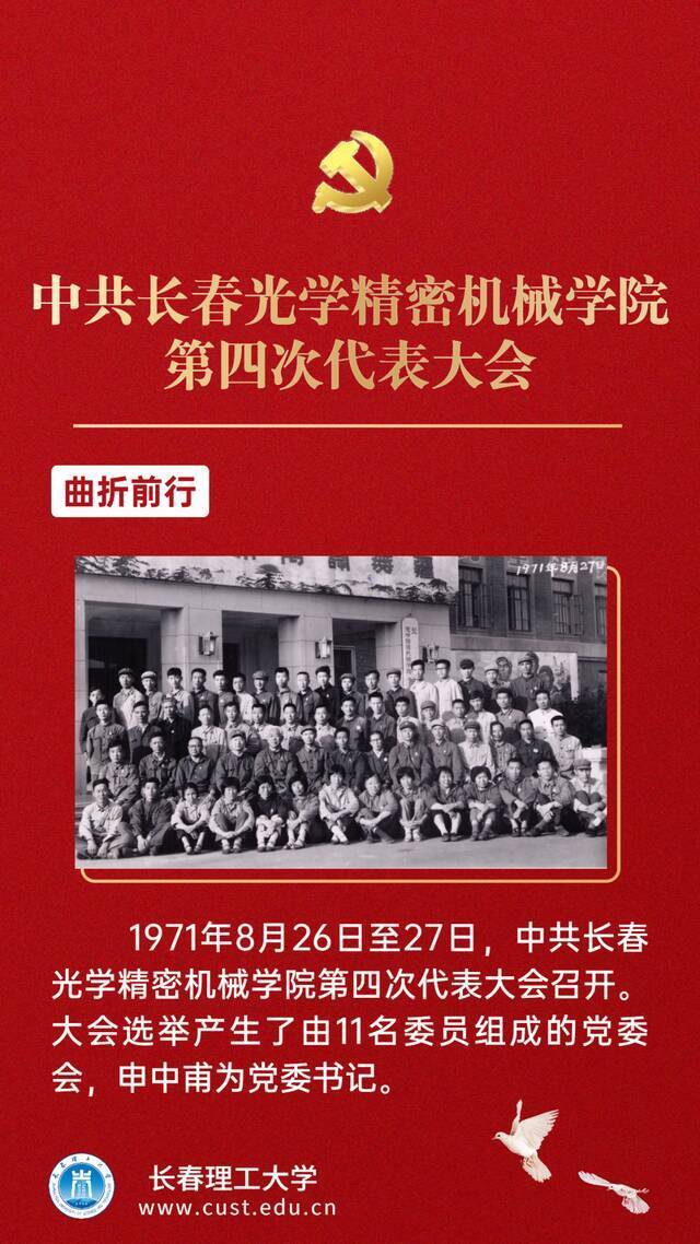 喜迎党代会  那些光辉岁月——长春理工大学历届党代会回眸