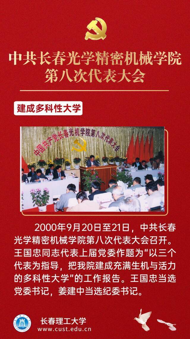 喜迎党代会  那些光辉岁月——长春理工大学历届党代会回眸