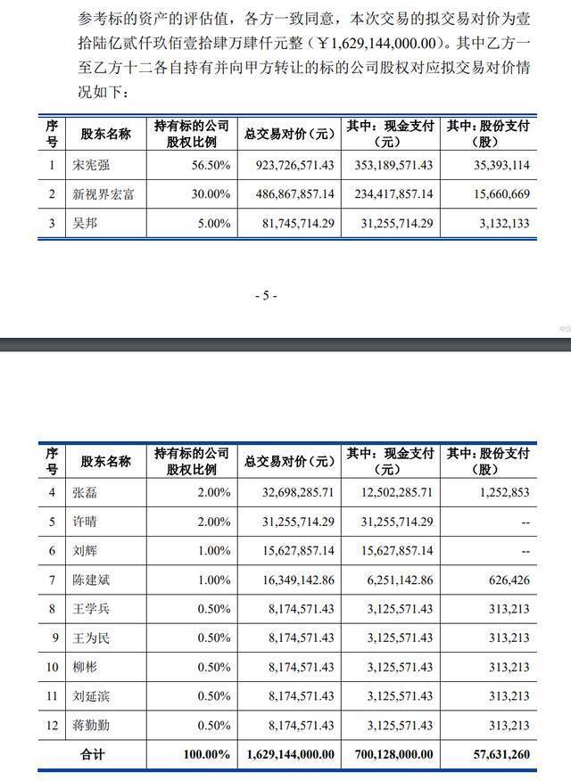 许晴、陈建斌、蒋勤勤等多位明星参股的公司成被执行人，执行标的3980万元