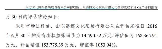 许晴、陈建斌、蒋勤勤等多位明星参股的公司成被执行人，执行标的3980万元