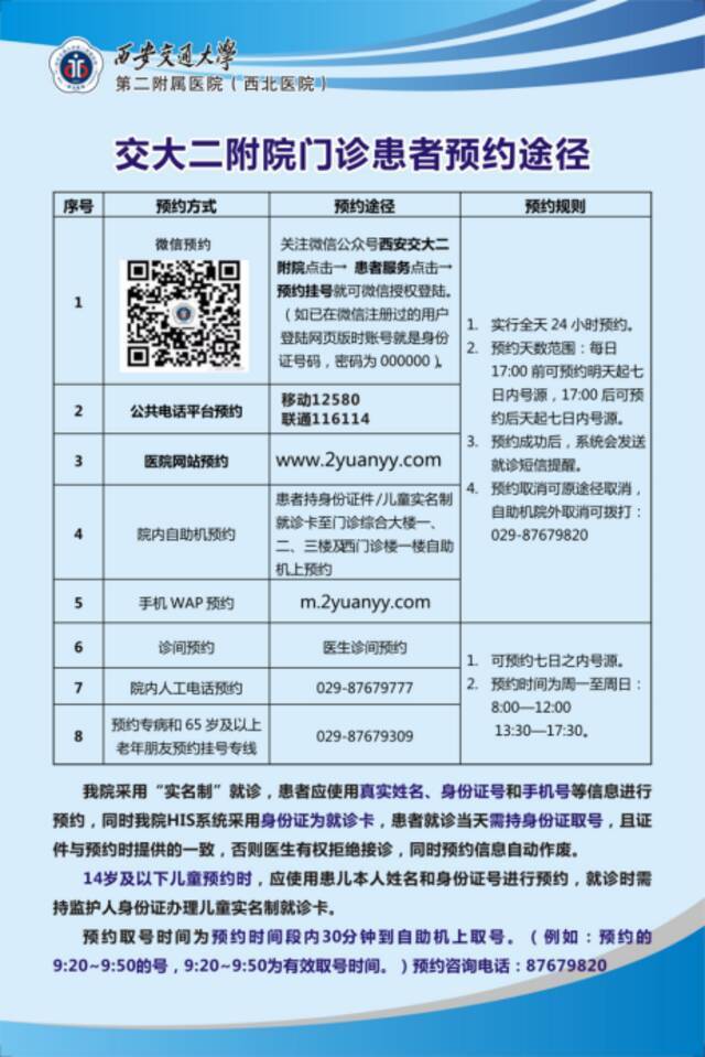 西安交通大学第二附属医院恢复门急诊工作