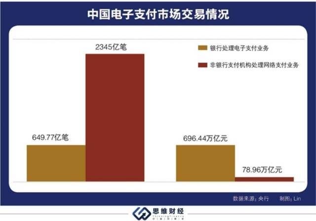 数字货币乘冬奥东风落地提速 沿三大投资主线把握先机