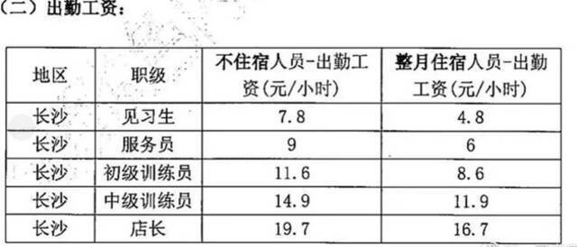 茶颜悦色文化真相：员工每天不走5000步，周末被罚去爬山？