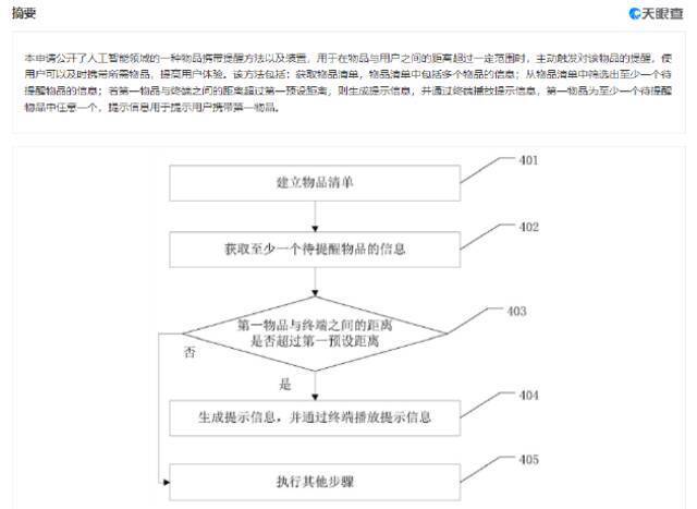 华为公布物品携带提醒专利