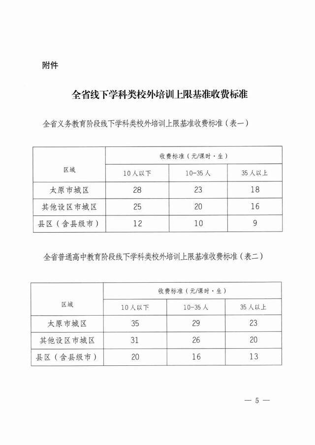 定了！全省学科类校外培训课时长和收费标准出台！