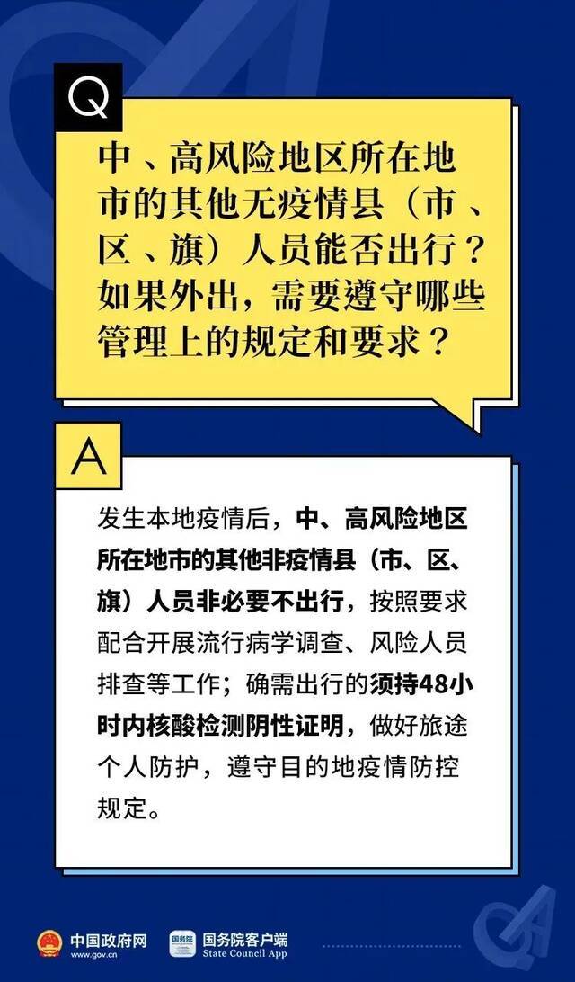 元旦春节期间应注意哪些防控要求？来看10问10答！