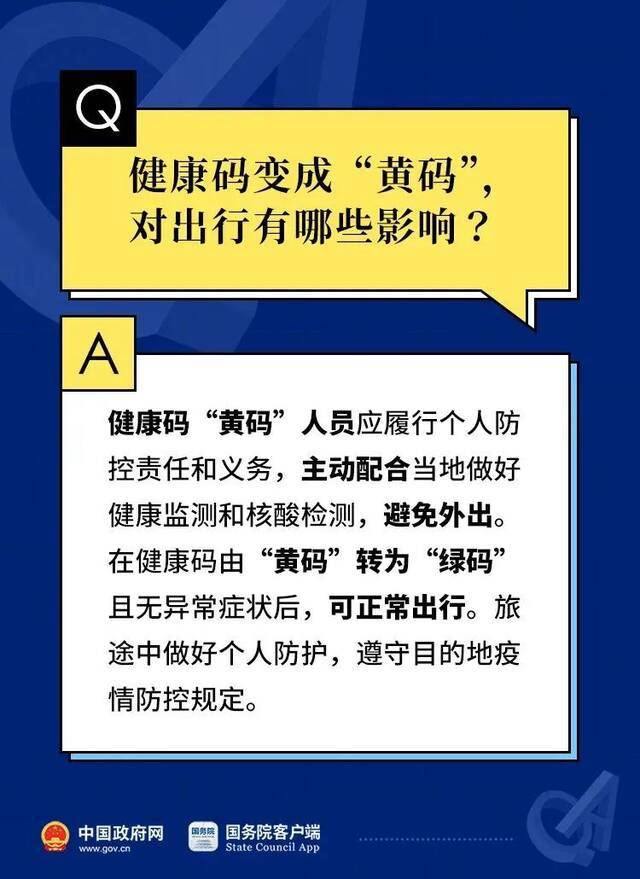 元旦春节期间应注意哪些防控要求？来看10问10答！