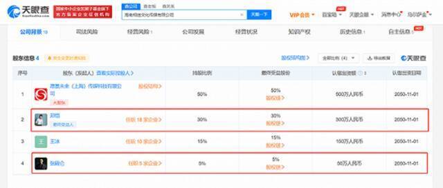 郑恺持股公司被列为经营异常