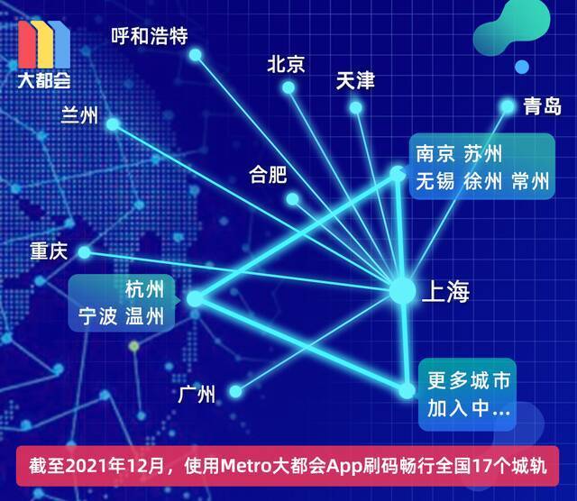 12月23日起，“上海-呼和浩特”轨道交通乘车二维码互联互通上海地铁供图
