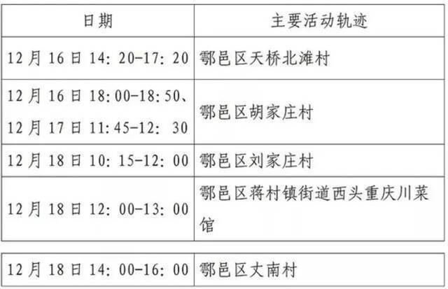 西安防控升级后，出现了这样一幕