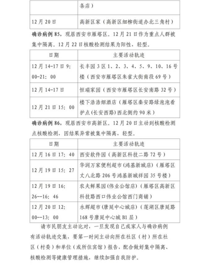 12月22日0时-23日8时 西安市新增84例确诊病例活动轨迹公布！