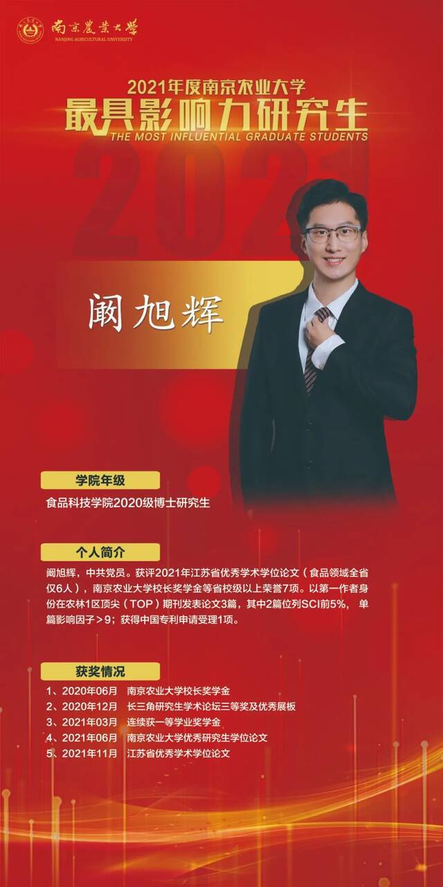 2021年度南农最具影响力研究生揭晓！学长学姐祝你考研成功！