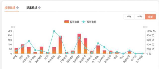 撕掉腾讯标签，京东是喜是忧？