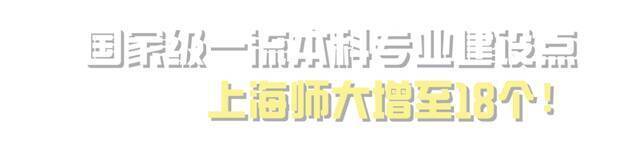 2021感谢有你丨上海师大年度盲盒来啦！