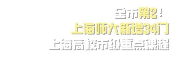 2021感谢有你丨上海师大年度盲盒来啦！