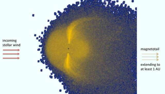 《自然·天文学》杂志：首次直接探测到一颗太阳系外行星周围的磁场