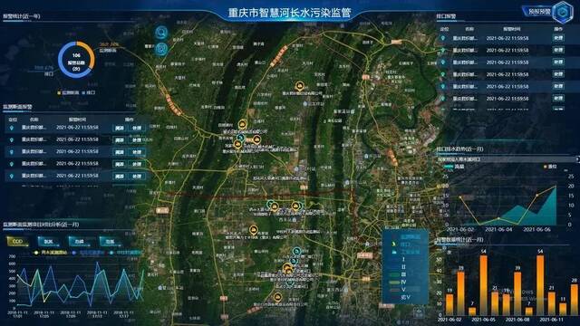 重庆市智慧河长水污染监管重庆市水利局供图