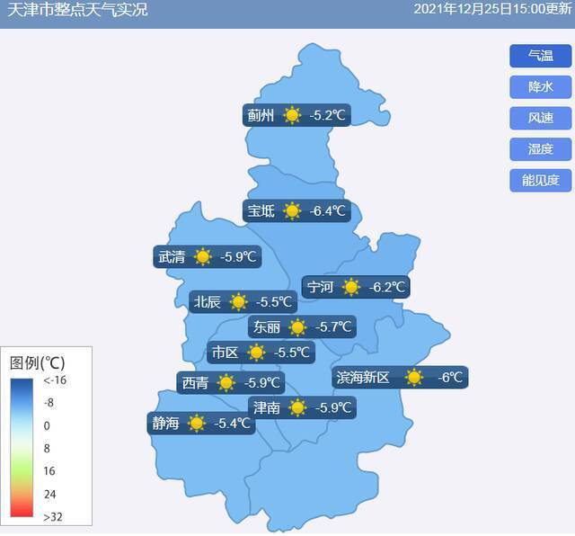 天津：零下10度+阵风6级！明天“冻感十足”！