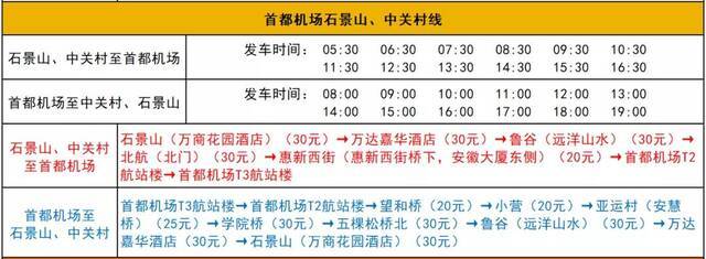 12月26日起 首都机场市内部分班线增加运营班次、恢复站点