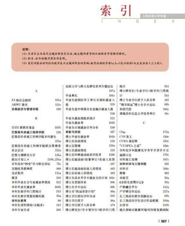 《上海交通大学年鉴2021》出版