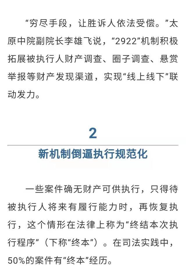 “纸上权利”实现难？破解执行难，这里不玩虚的