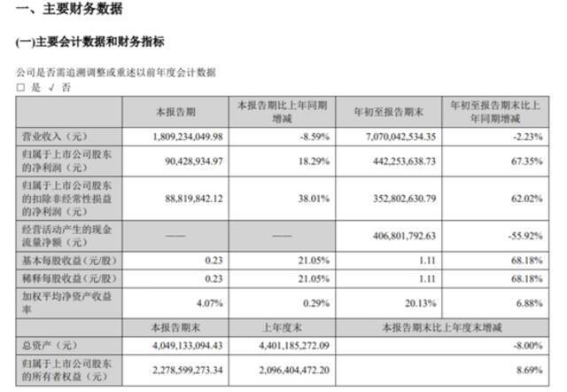 三只松鼠又翻车了！海报模特争议之外，食品安全问题更值得关注