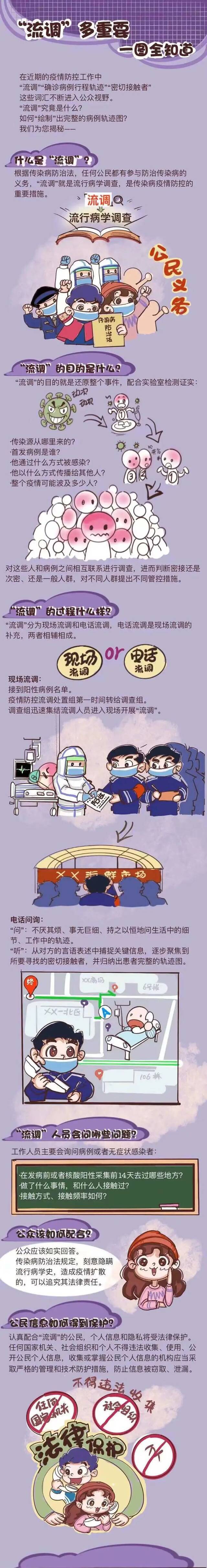 @师大人，疫情防控重要提醒！