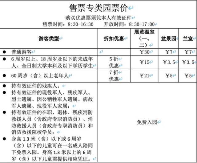 上海植物园明年1月1日起免大门票，温室、盆景园、兰室仍收费