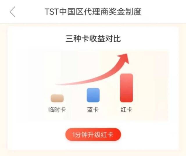 截图自TST庭秘密的APP