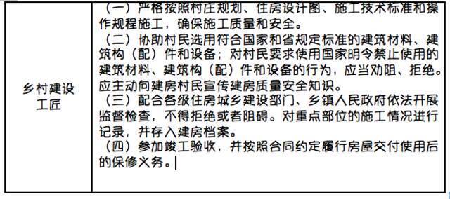 《关于进一步加强农村住房质量安全监管的通知》（全文）