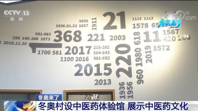 看！央视海内外同时报道，冬奥村中有了中医药体验馆