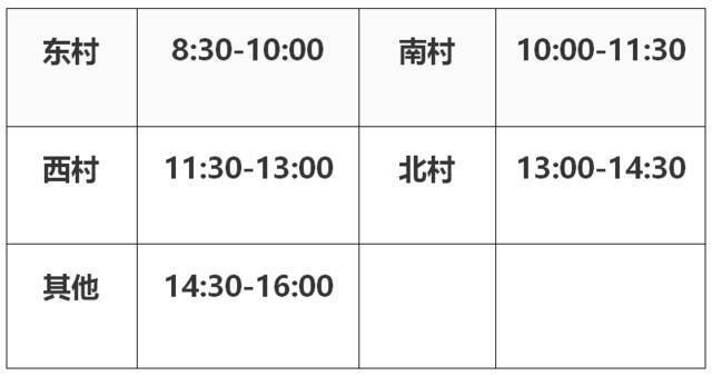 西北工业大学全员核酸检测通知（12月30日）