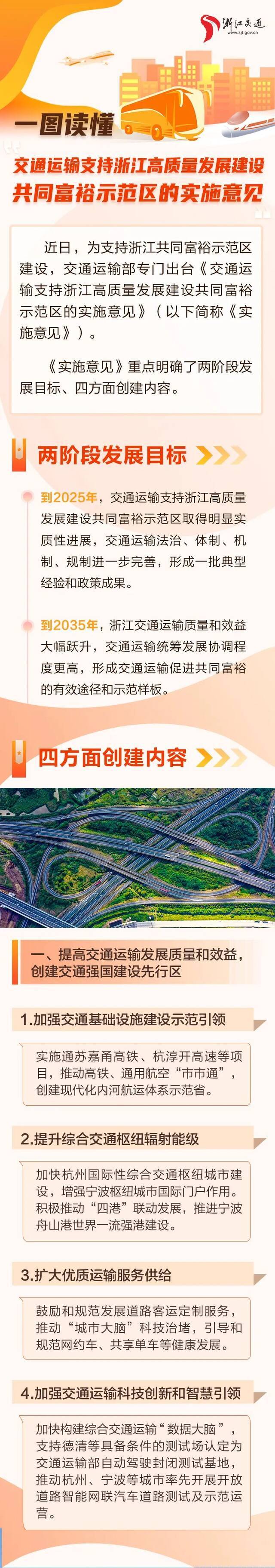 交通运输部发文：支持浙江加快建设交通强国的省域范例！
