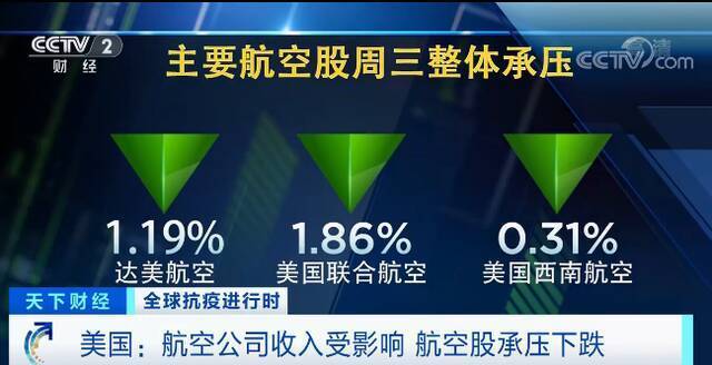 全球掀“疫情海啸”！航班大面积取消！奥密克戎毒株肆虐，令人担忧的事发生了