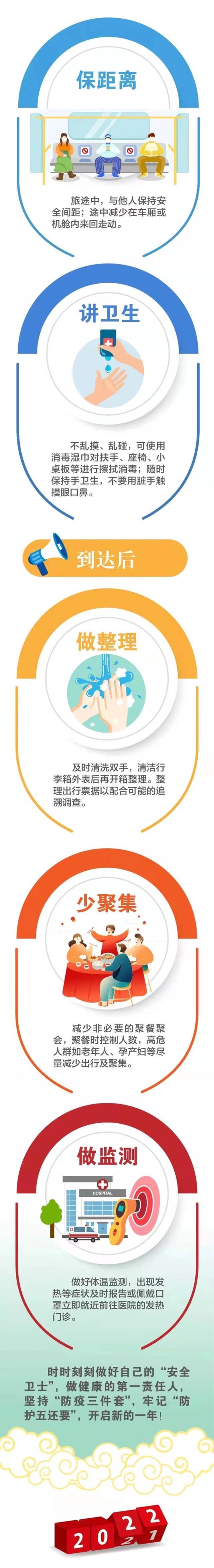 非必要不离沪！迎新出行“三字诀”健康宝典请收