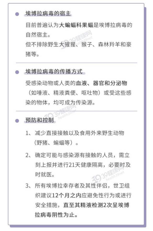 让人变成“僵尸”的病毒，仍在肆虐地球