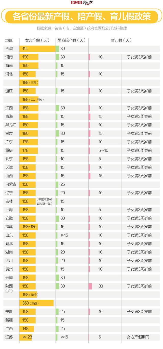 人口出生率创43年新低，是什么影响了年轻人的生育意愿？