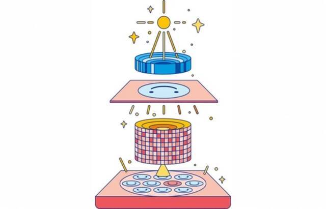 最后一天，一起回顾2021的59个关键词？