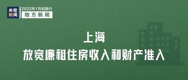 今天起这些新规将影响你我生活！涉及医保、化妆品、道路停车等