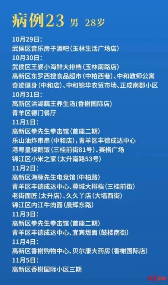 宁波确诊病例工作两周只休1天，各地病例“轨迹地图”哪一个戳到你？