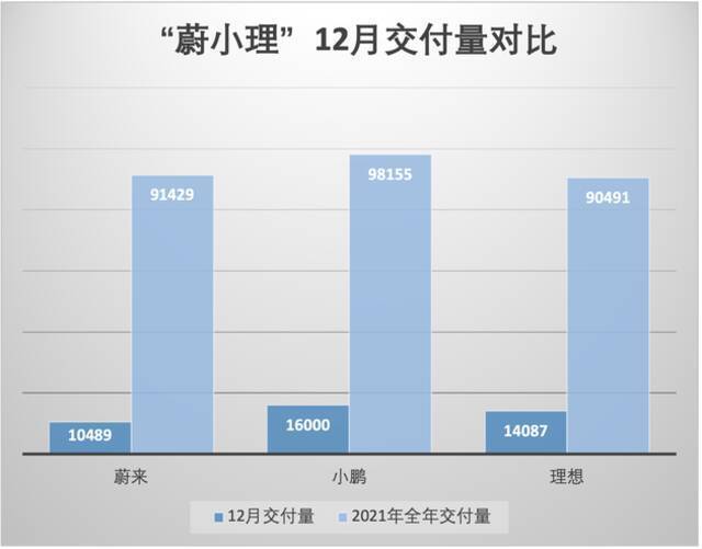 制图：澎湃新闻记者吴遇利