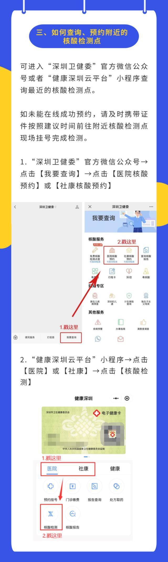 这些人需提供省内48小时核酸证明！广东最新通知