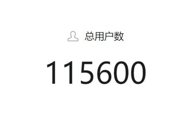 2021大盘点！用数字把官方微信这一年说给你听