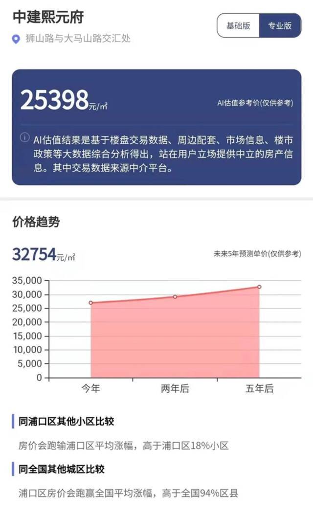 一年卖出新房10.7万套！这个省会的楼市为何依然火热？