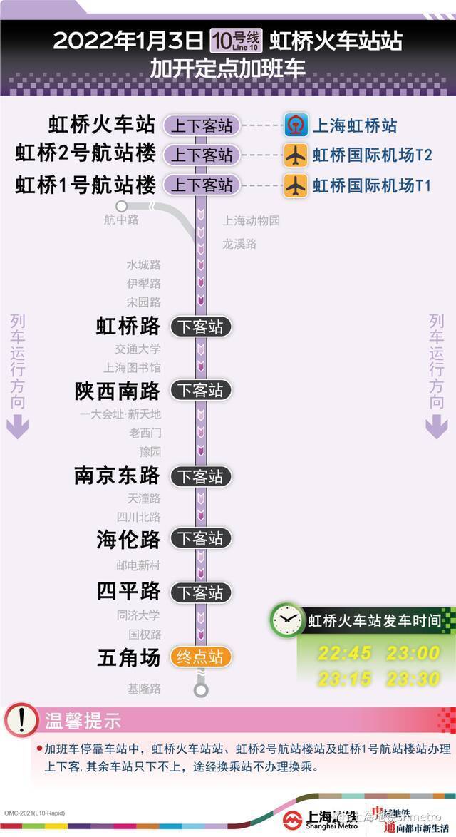 今晚，上海地铁1、2、10号线加开定点加班车