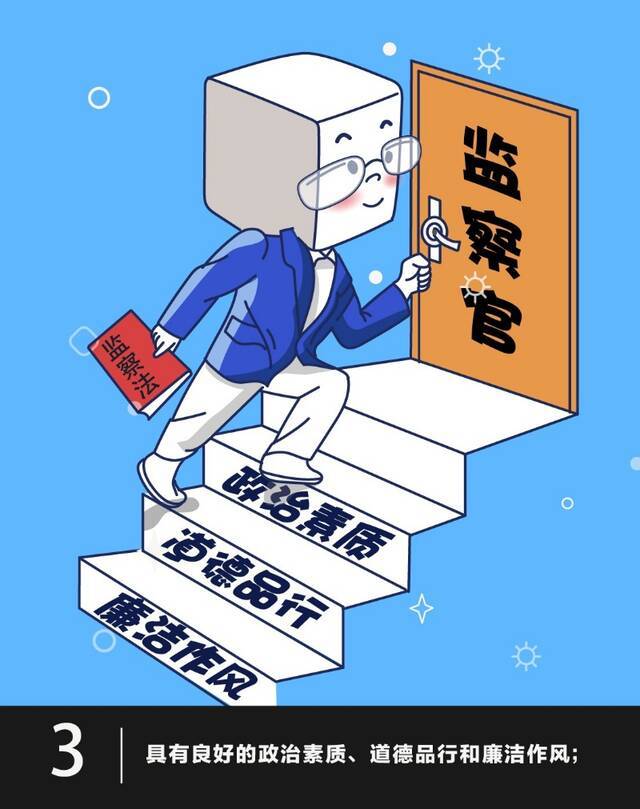 一定之规•监察官法②  想当监察官，需要具备哪些条件